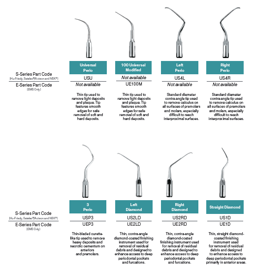 1 Strt Piezo Tip Diamond SSeries