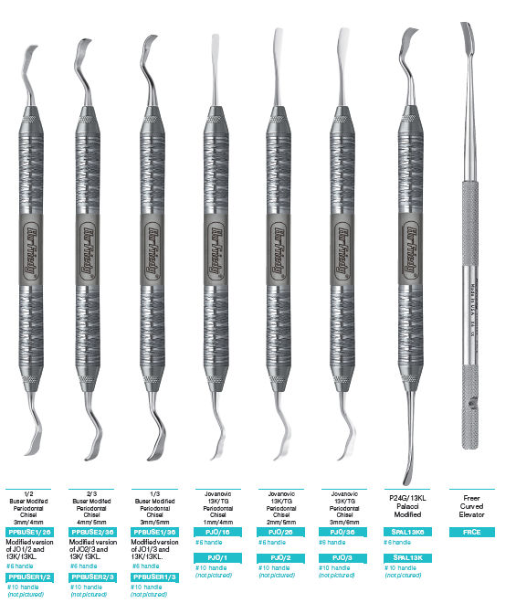 23 Seldin Periosteal Retractor